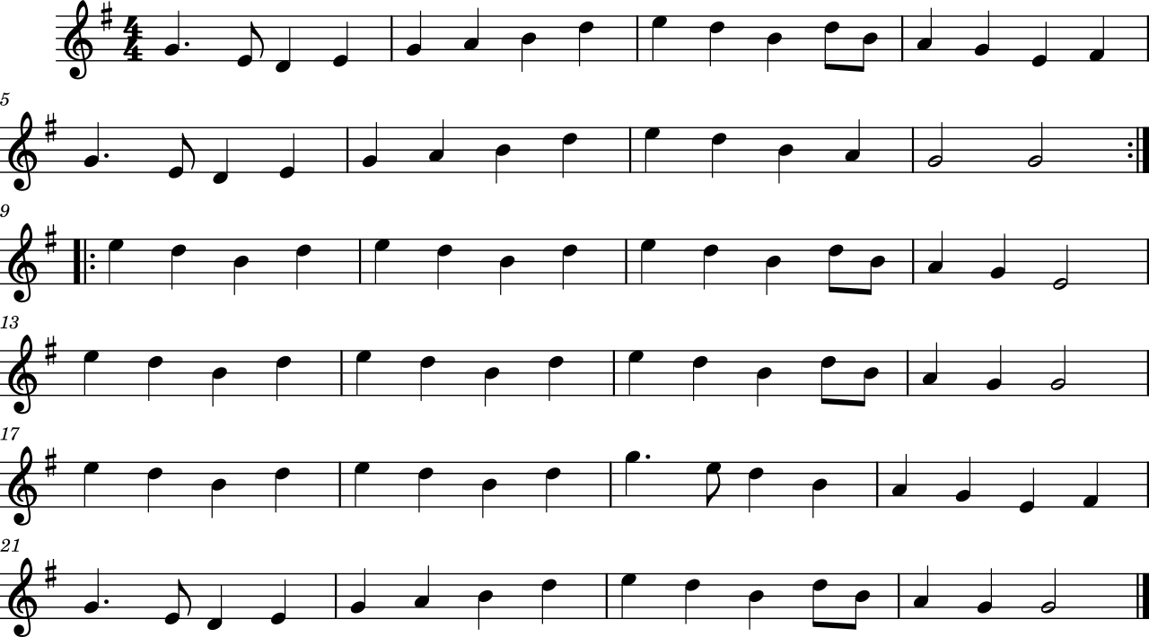 Port na seachtaine: Polka 231