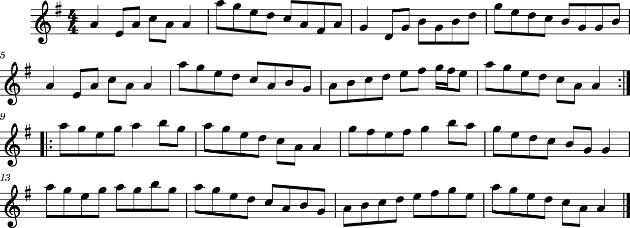 Port na seachtaine: An Seanphláta Copair