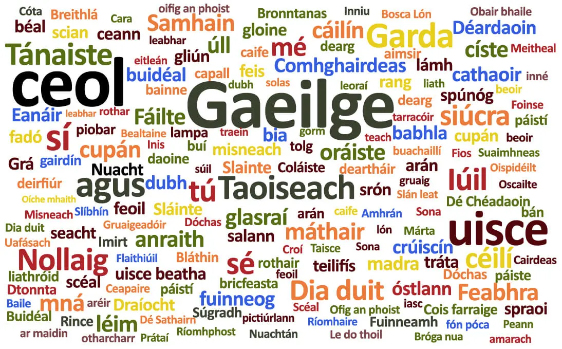 Naisc ag an nGaeilge le teangacha eile