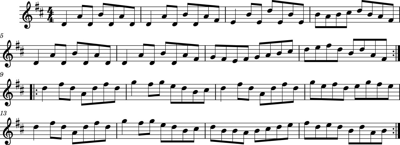 Port na seachtaine: Ríl Chill Fhábhail