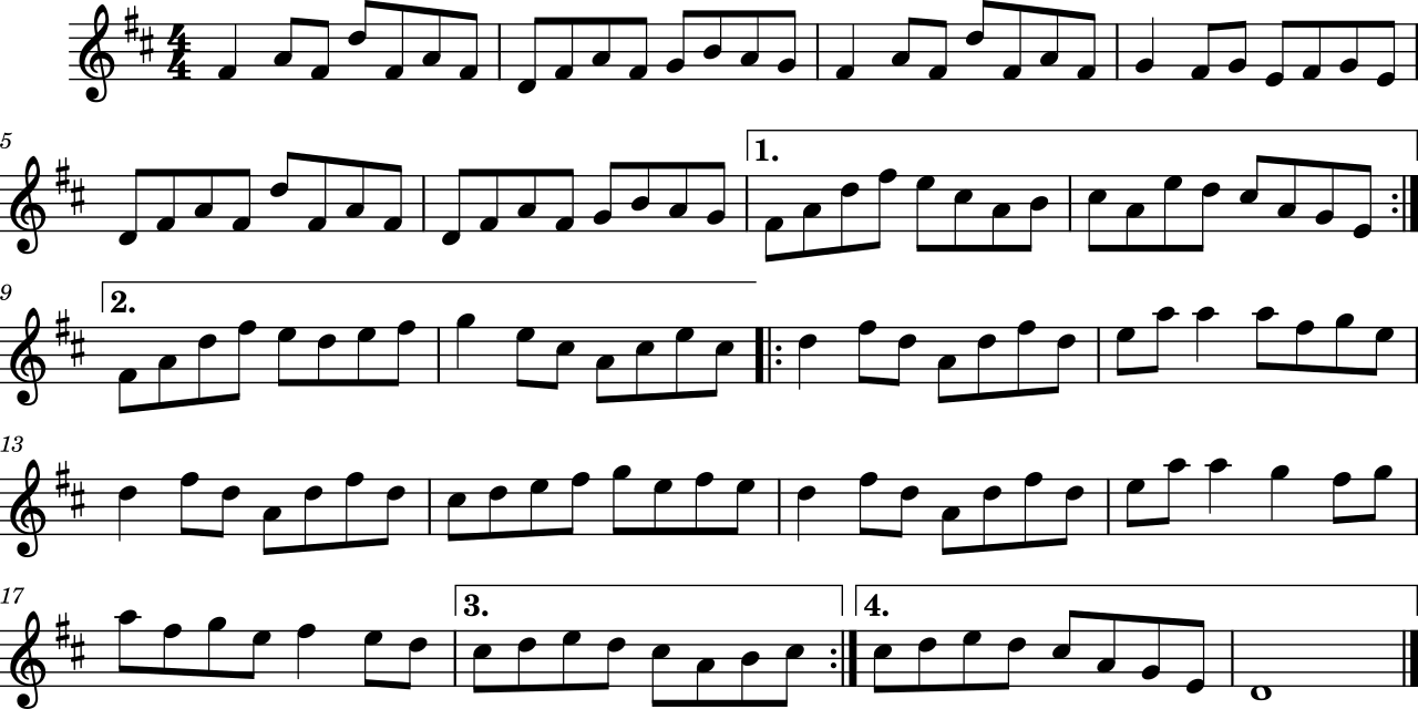 Port na seachtaine: Charlie Lennon’s #4