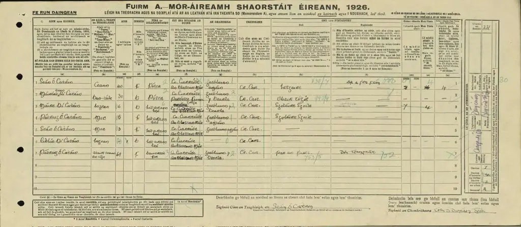 Daonáireamh 1926 agus an Ghaeilge